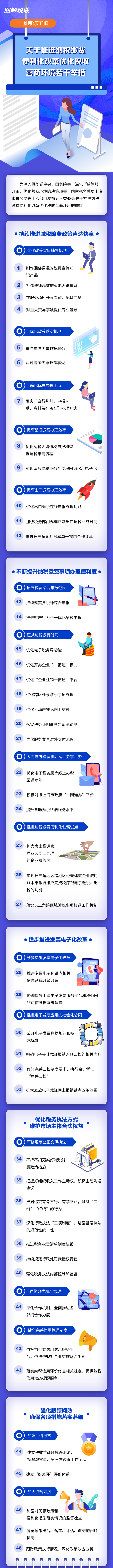 �D�ⶐ�գ��P(gu��n)�����M(j��n)�{���U�M(f��i)�������ĸ(y��u)�����ՠI�̭h(hu��n)�������e��